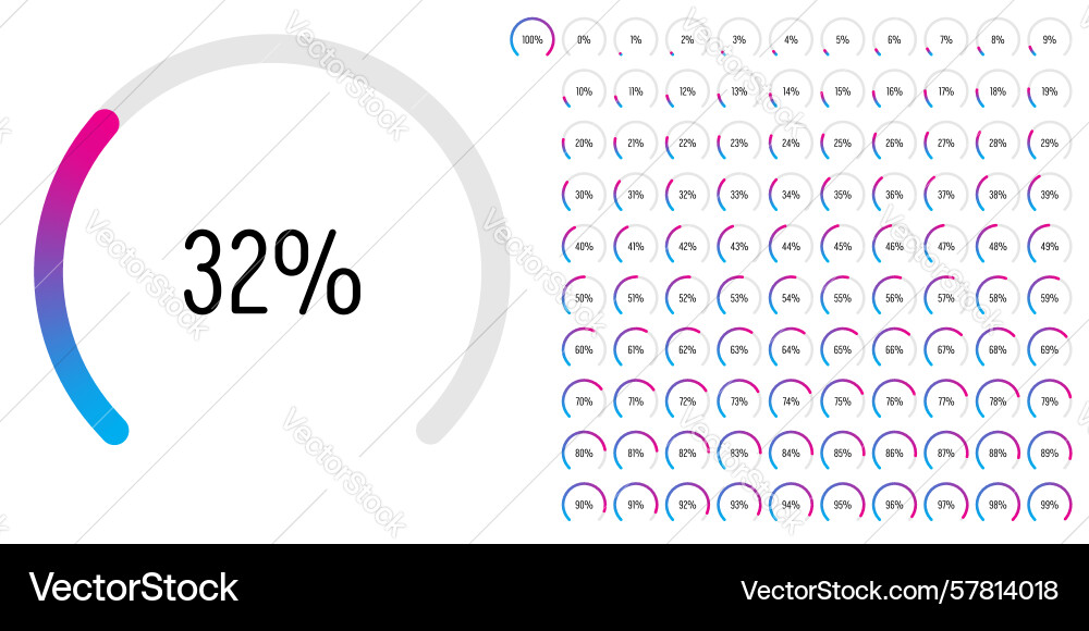 Set of circular sector arc percentage diagrams Vector Image