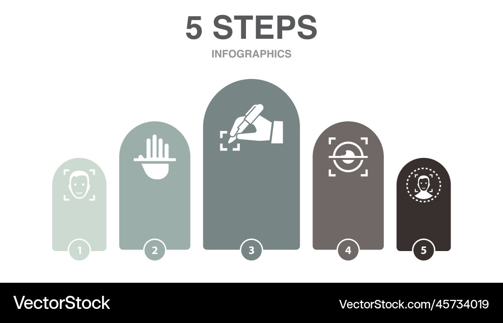 Face detection palm recognition handwriting vector image