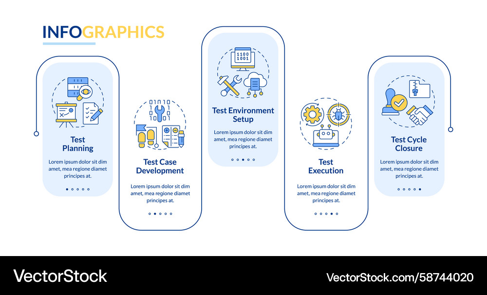 Program testing life cycle rectangle infographic Vector Image
