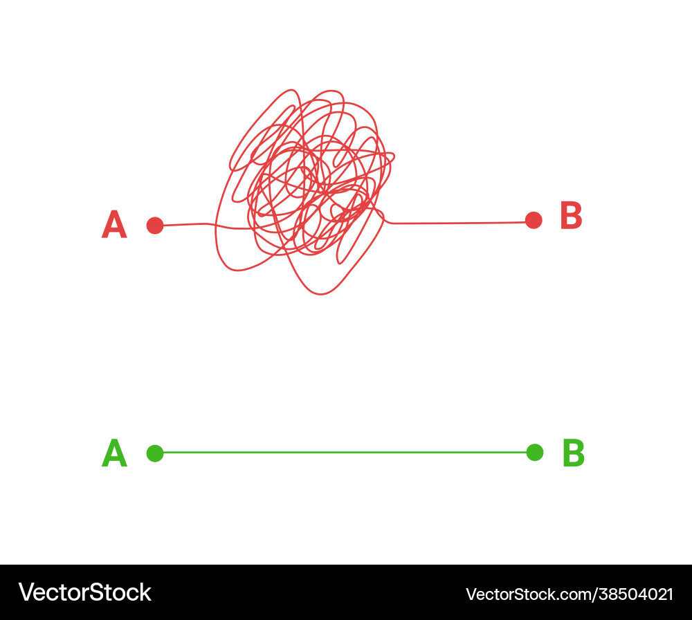 Complex and simple way - scribble line knot Complex and simple way - scribble line knot vector image