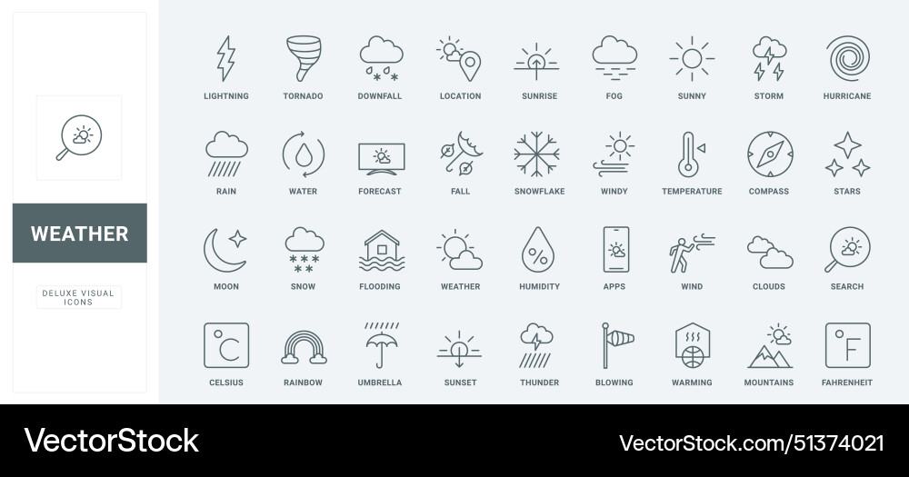 Weather line icons set humidity and temperature Weather line icons set humidity and temperature vector image