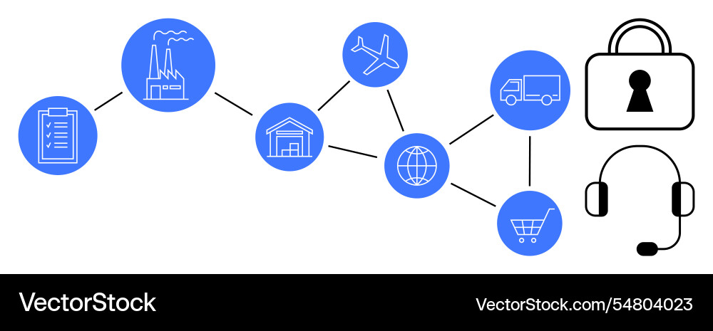 Supply chain process with security and customer Supply chain process with security and customer vector image