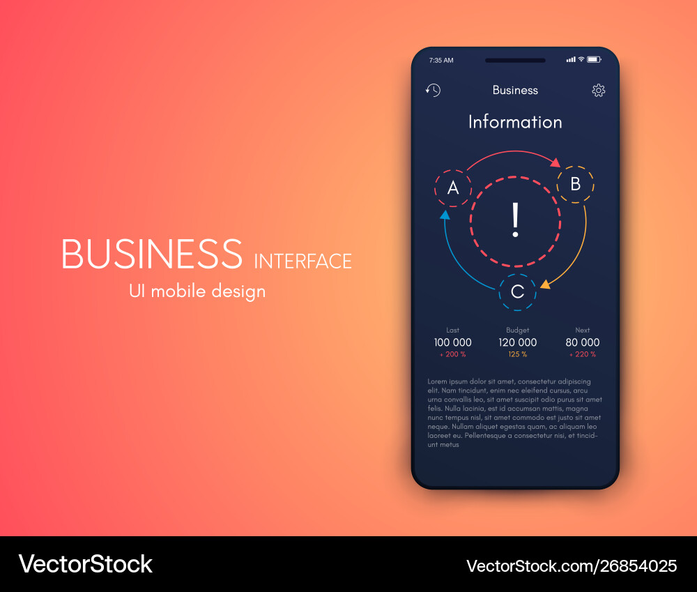 Mobile Anwendungsschnittstelle ui design stock Mobile Anwendungsschnittstelle ui design stock vektorbild