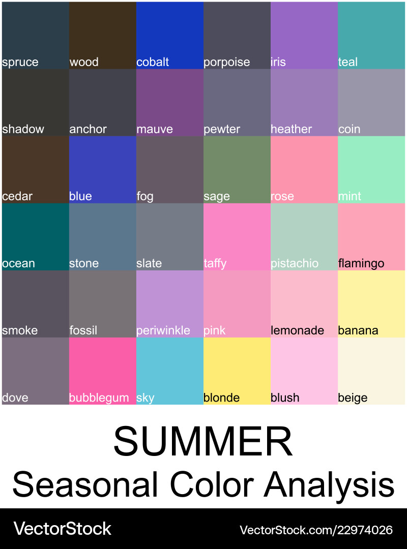 Stock color guide with names