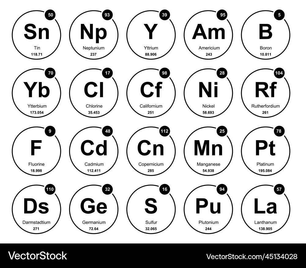 20 preiodic table of the elements icon pack design Vector Image