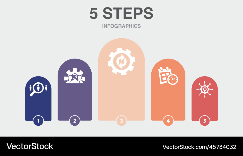 Identify development processing schedule bpm Vector Image