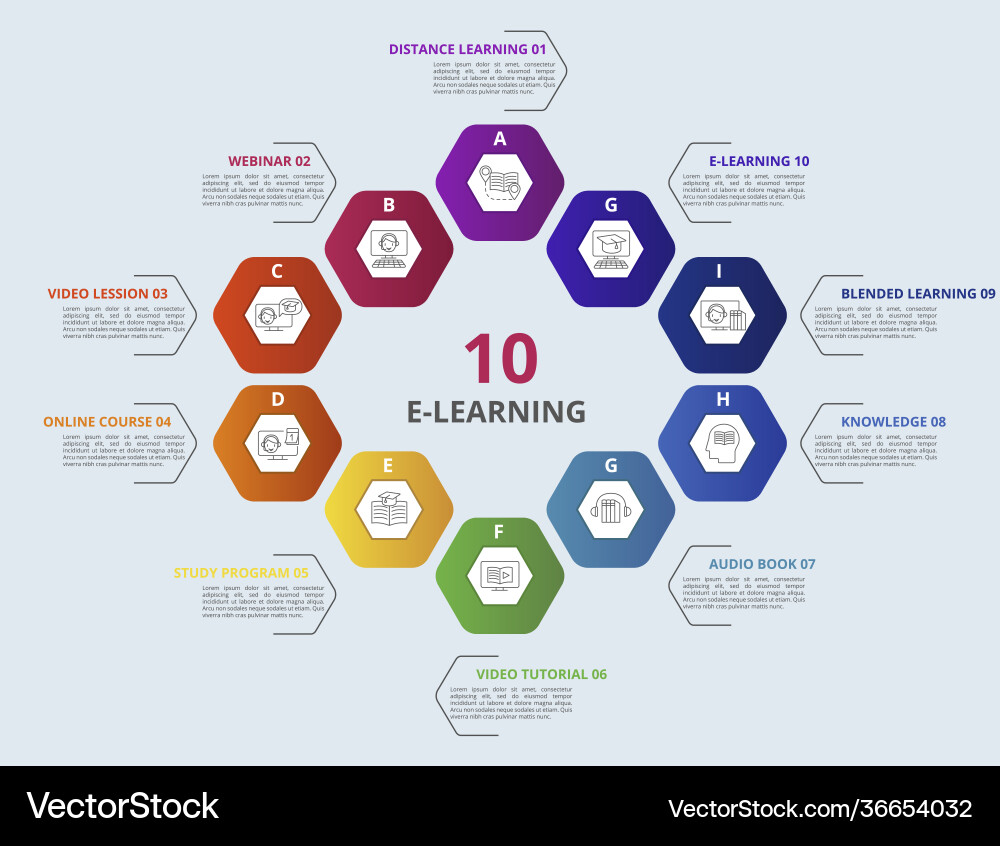 Infografische E-Learning-Vorlagen-Symbole Infografische E-Learning-Vorlagen-Symbole vektorbild