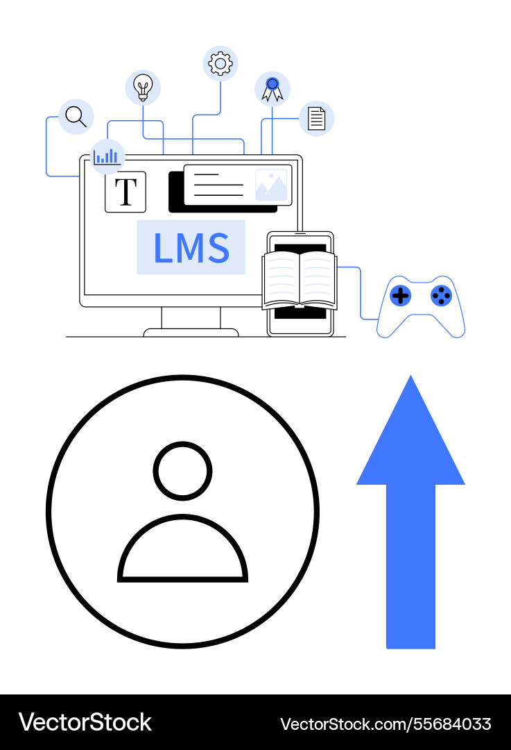 Digital learning management system concept Digital learning management system concept vector image