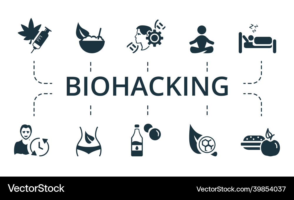 Biohacking icon set collection contain meditation vector image