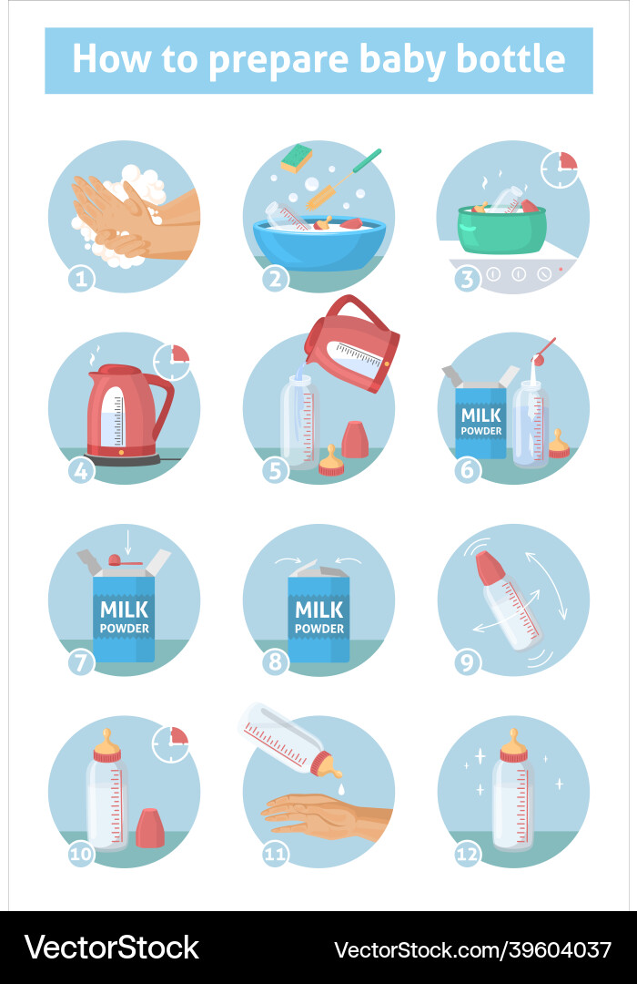 How to prepare infant formula for bottle feeding vector image