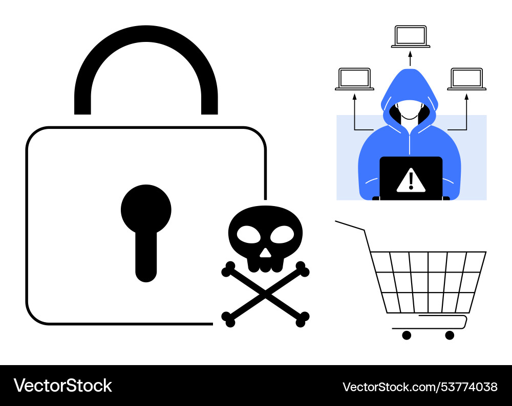 Cybersecurity threats including hacker malware Cybersecurity threats including hacker malware vector image