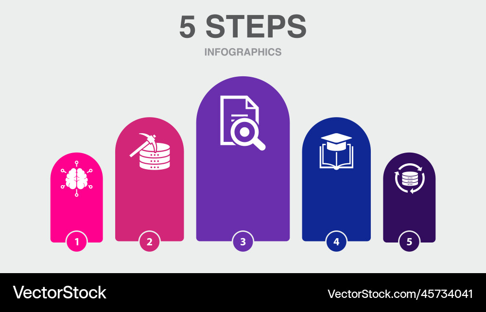 Business intelligence data mining analytics vector image