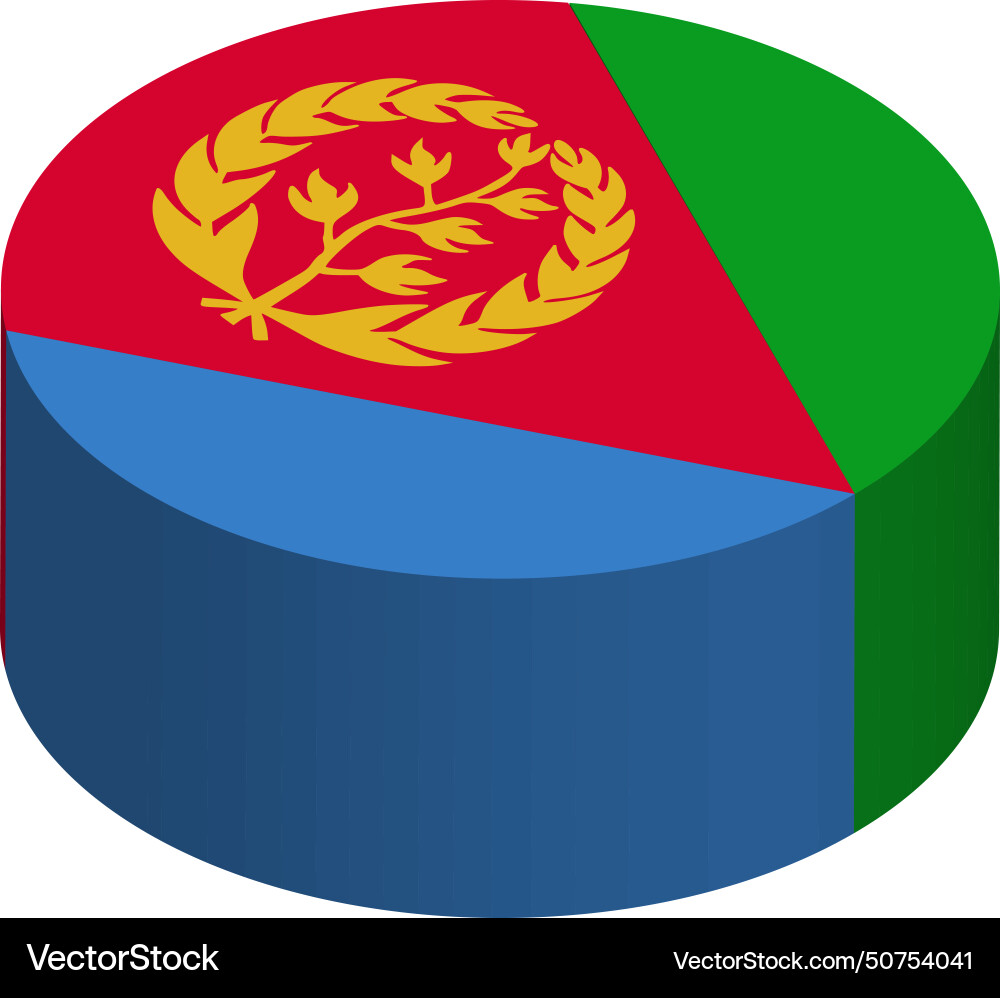 Isometric 3d circle flag of eritrea Isometric 3d circle flag of eritrea vector image