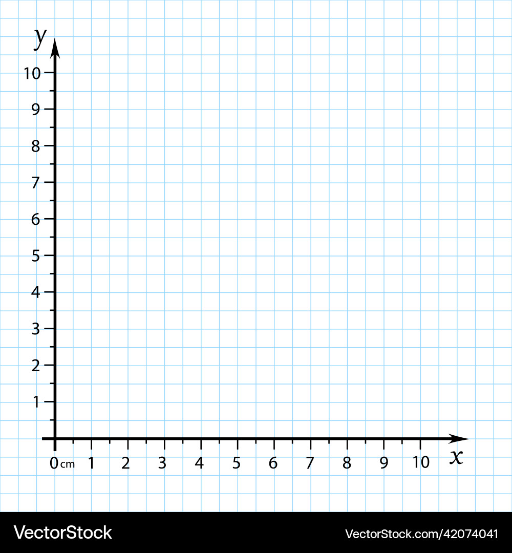 Trigonometrical system of coordinates on graph Trigonometrical system of coordinates on graph vector image
