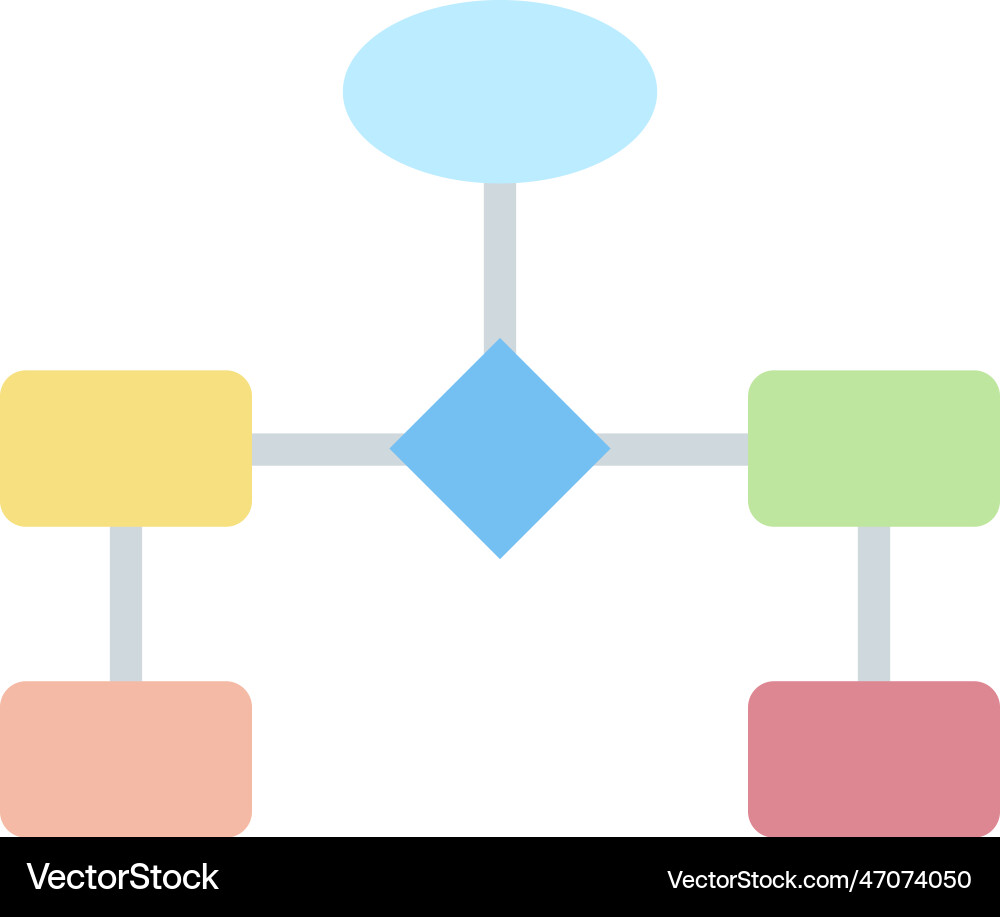 Flowchart icon image suitable for mobile Vector Image