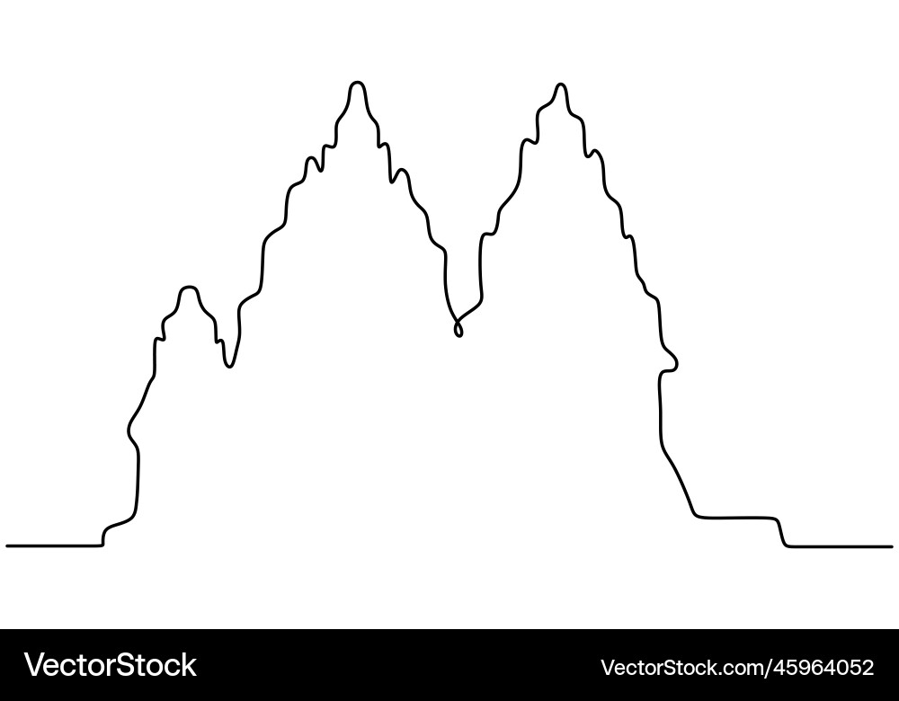 Continuous line of javanese temple buildings one Continuous line of javanese temple buildings one vector image
