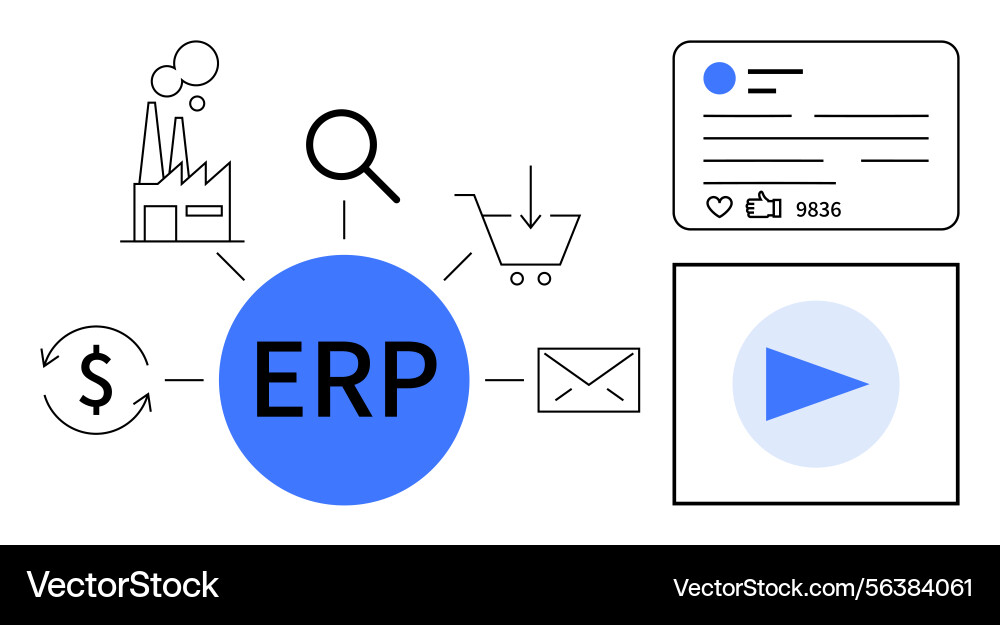 Erp system integrating business operations Erp system integrating business operations vector image
