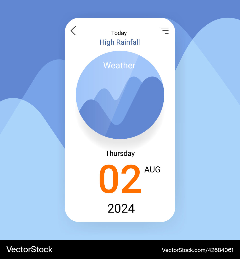 Weather mobile app user interface mockup vector image