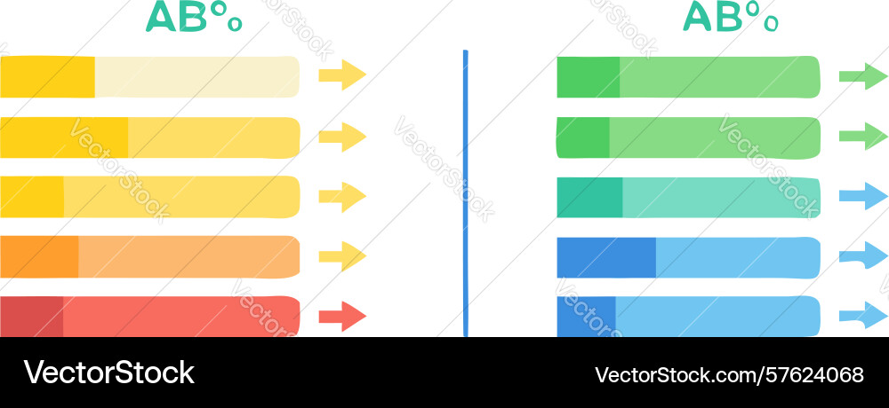Comparative bar charts ab values showing vector image