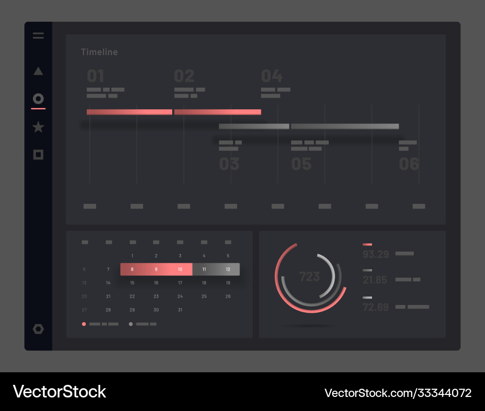 Dashboard UI Kit - Analytics & Reports vector image