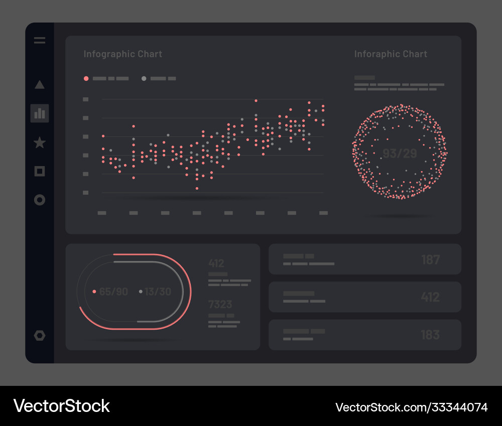 Web app dashboard ui and ux kit Web app dashboard ui and ux kit Vector Image