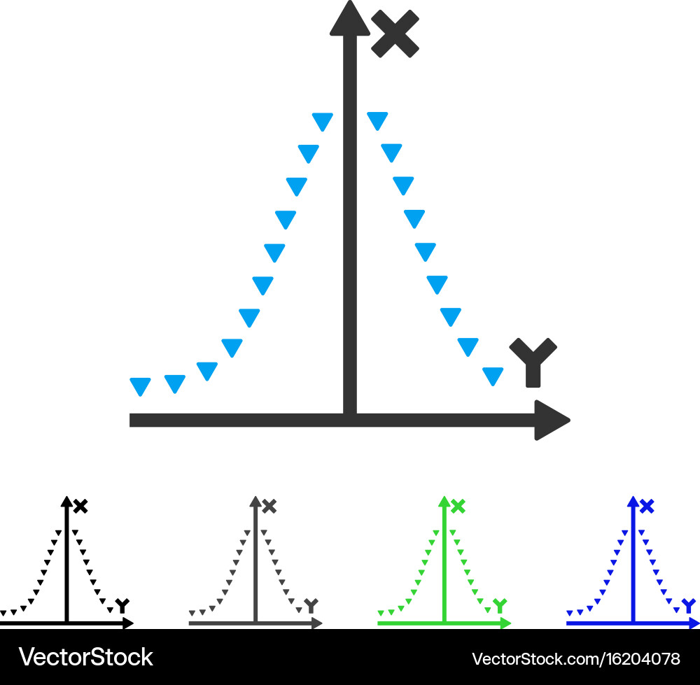 Dotted gauss plot flat icon vector image