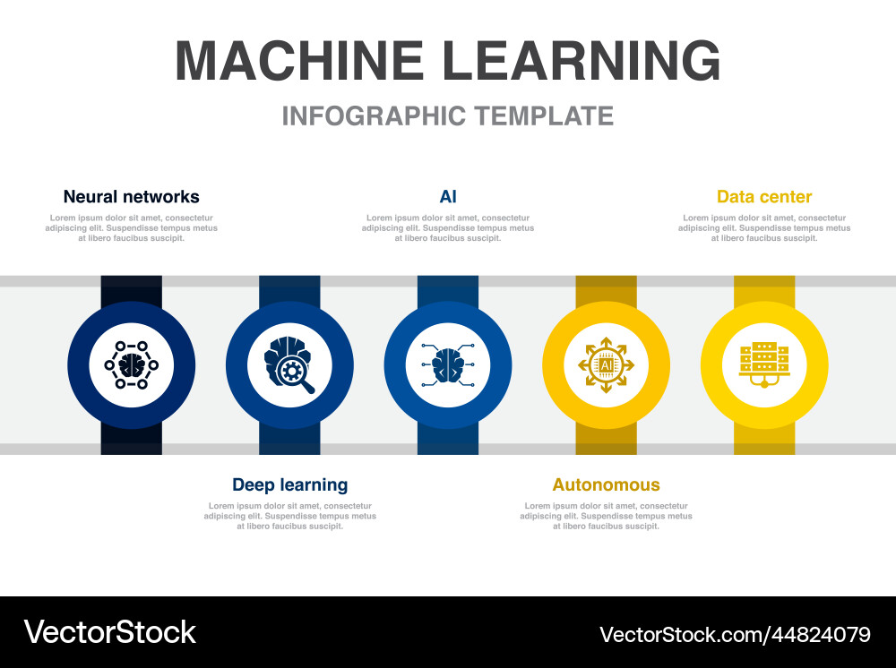 AI & Neural Networks Infographic Vector Image