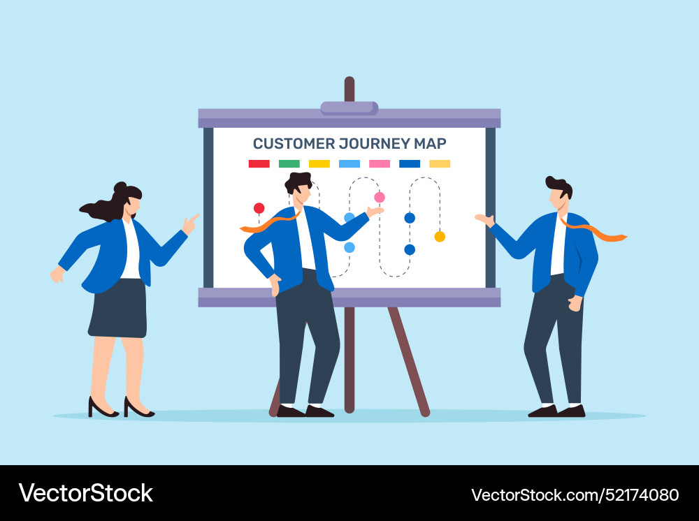 Team discussing customer journey map Team discussing customer journey map vector image