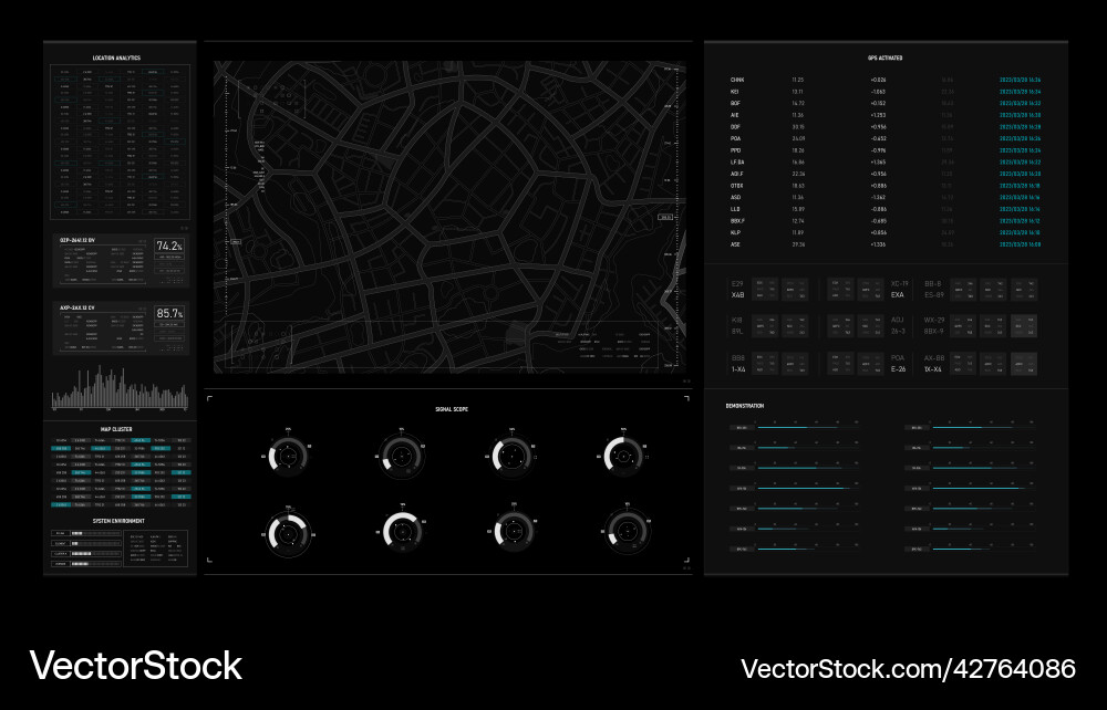 Sci-fi futuristic user interface hud design panel Sci-fi futuristic user interface hud design panel vector image