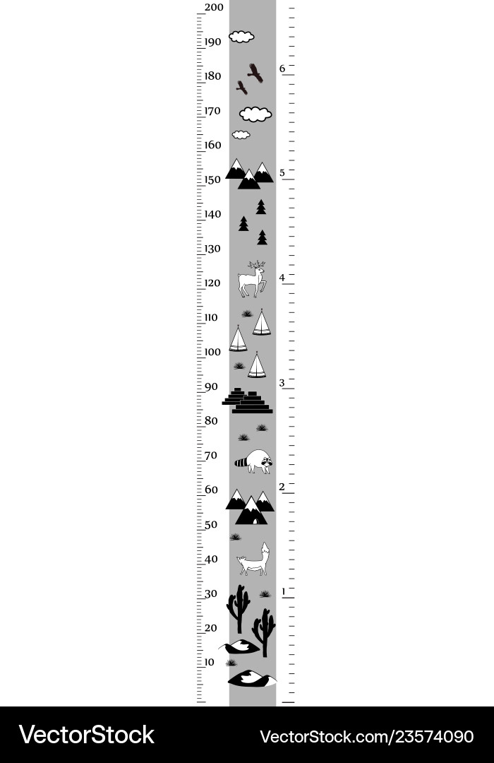 Height chart in minimalistic scandinavian Height chart in minimalistic scandinavian vector image
