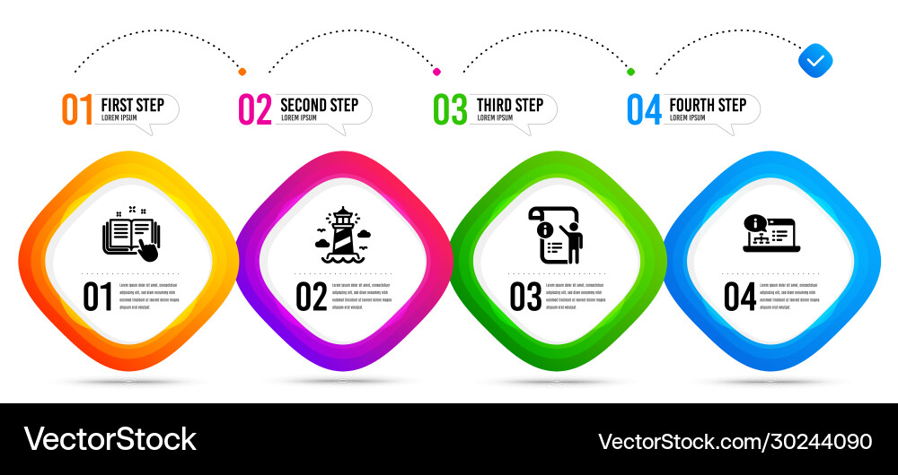 Manual doc online documentation and technical Manual doc online documentation and technical vector image