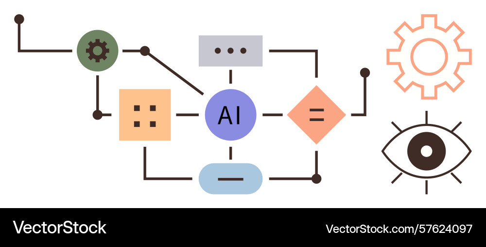 Artificial intelligence network with gears nodes Artificial intelligence network with gears nodes vector image