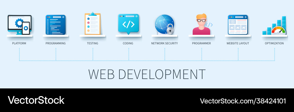 Web development infographic in 3d style Web development infographic in 3d style vector image