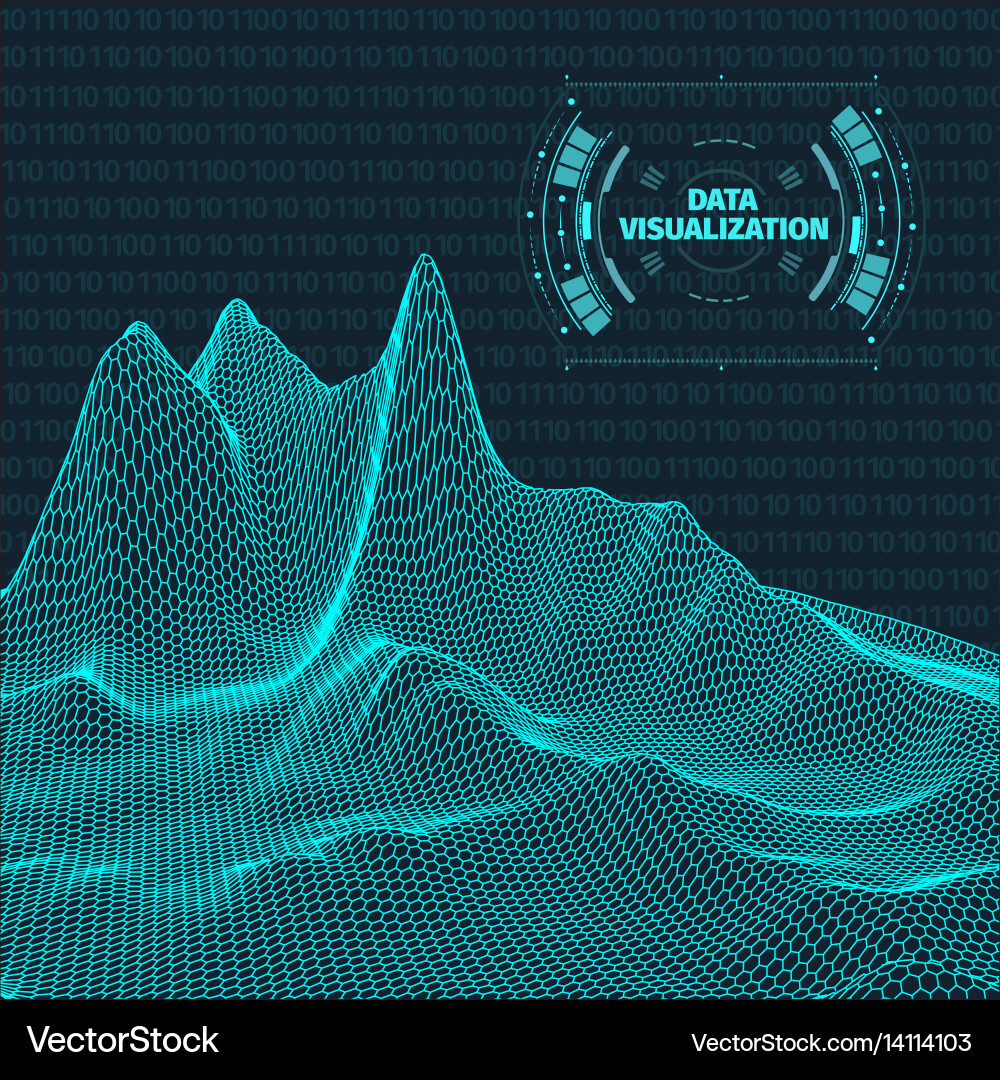Data visualization background futuristic design vector image