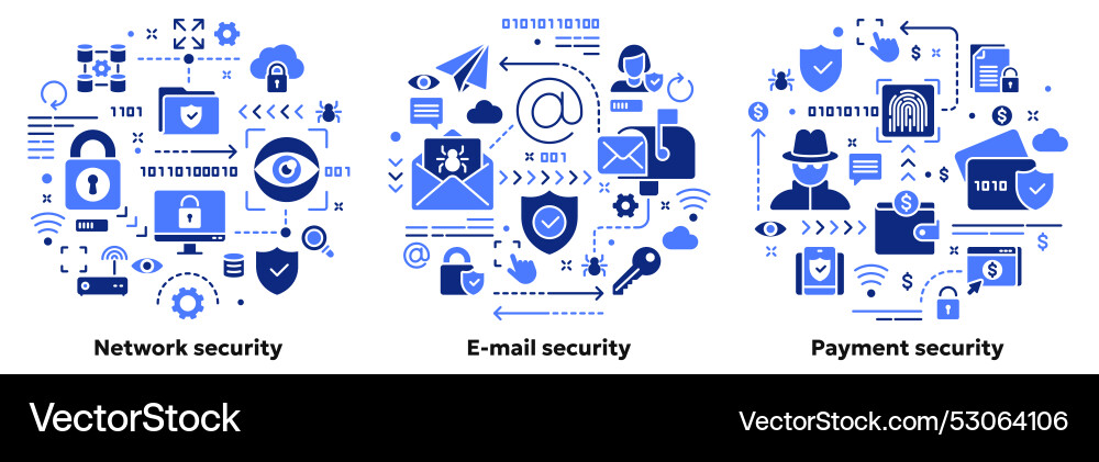 Cyber security concepts Cyber security concepts vector image