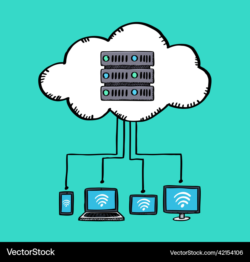 Verbinden mehrerer Geräte mit einem Cloud-Server Vektorbild