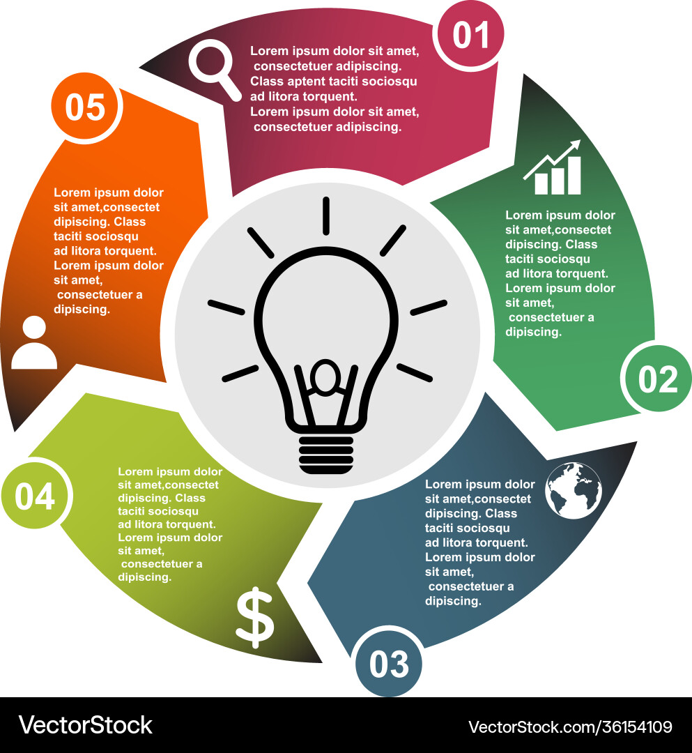 5 step element in five colors with labels Vector Image