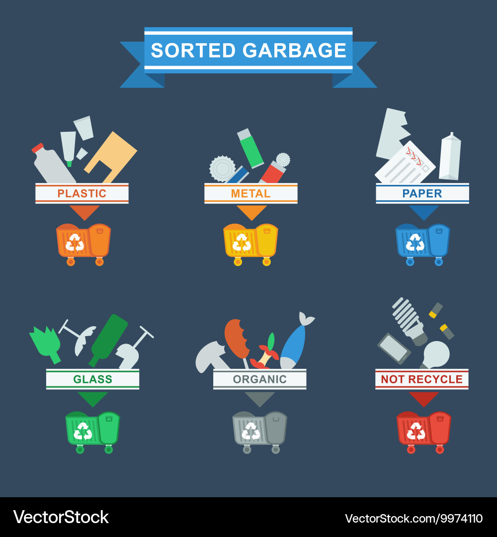 Waste Sorting Icons Vector Image