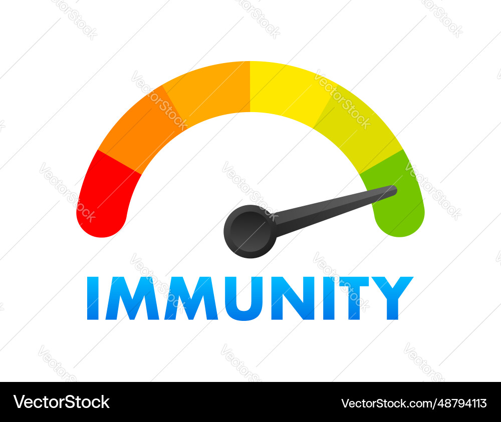 Immunity level meter measuring scale Immunity level meter measuring scale vector image