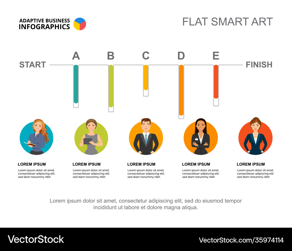 Five elements startup process chart template Five elements startup process chart template Vector Image