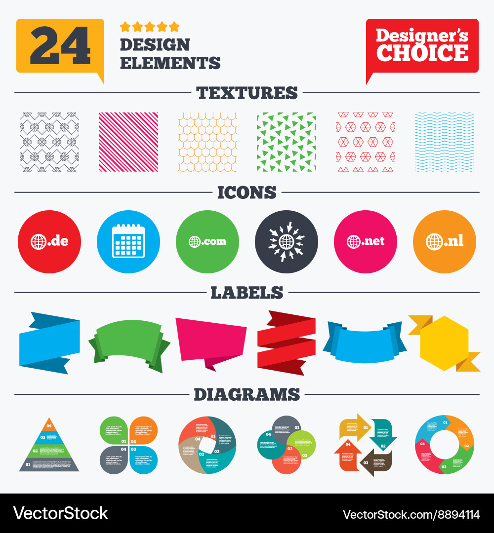 Top-level domains signs de com net and nl vector image