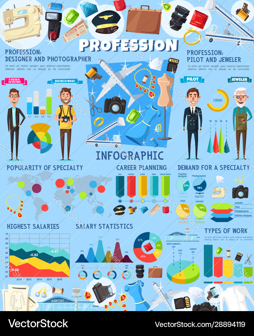 Fashion aviation jewelry professions infographic Fashion aviation jewelry professions infographic vector image