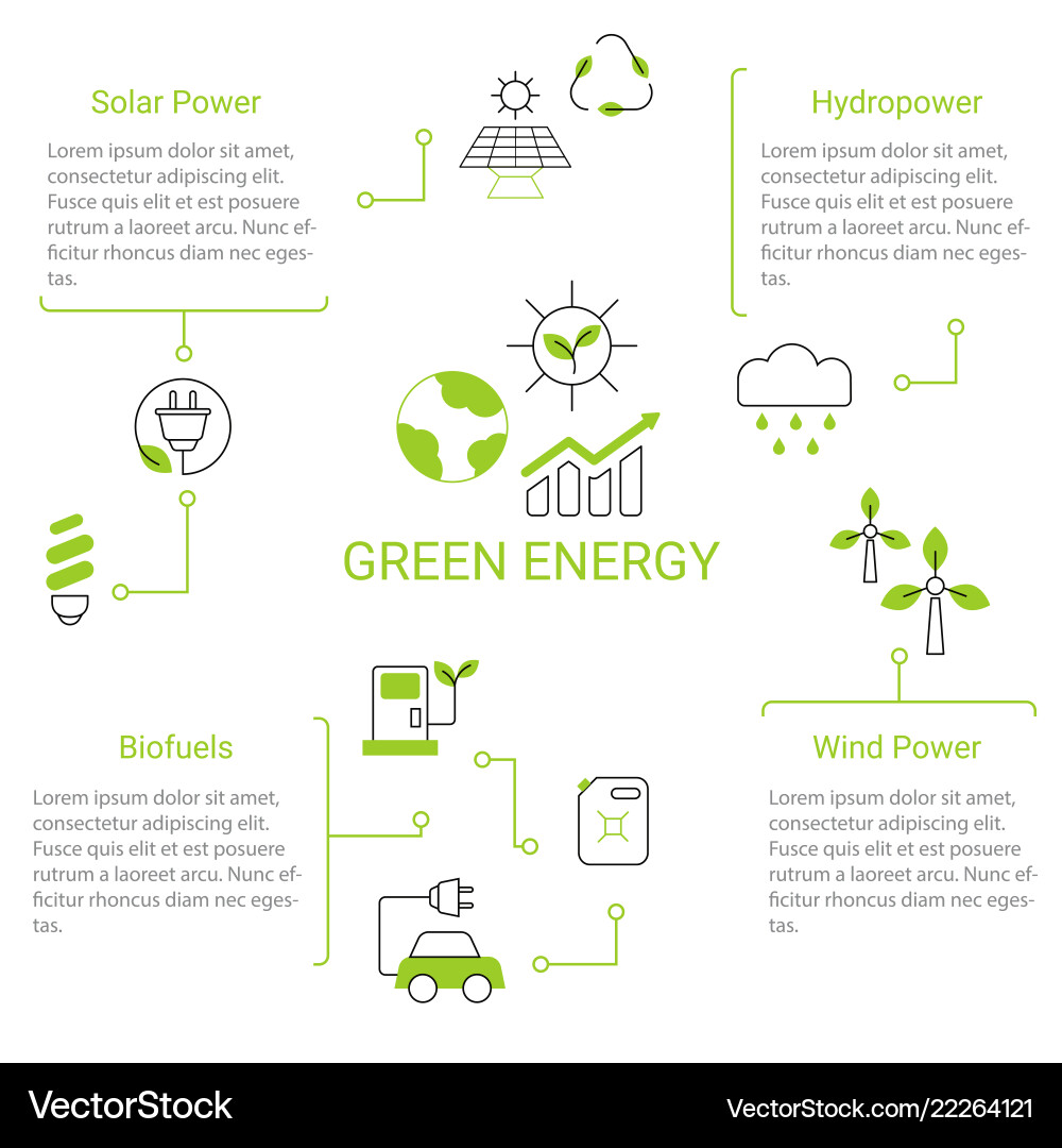Green Energy Concept Infographic vector image
