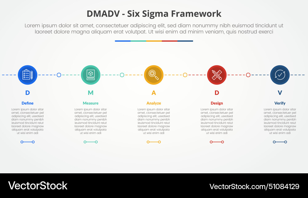 Dmadv six sigma framework methodology concept Vector Image