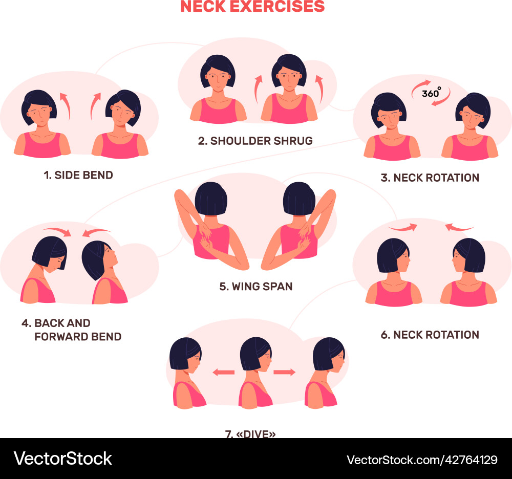Neck pain exercises head stretching exercise Neck pain exercises head stretching exercise vector image
