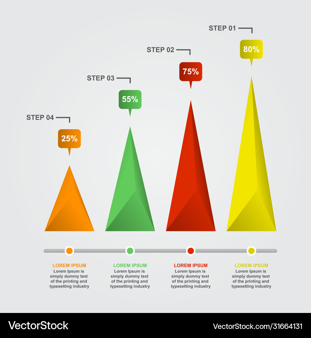 Bar chart graph triangle pyramid statistical Bar chart graph triangle pyramid statistical vector image
