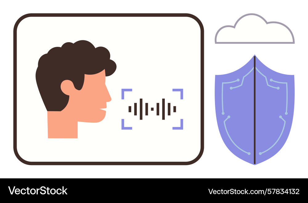 Voice recognition with security shield and cloud Vector Image