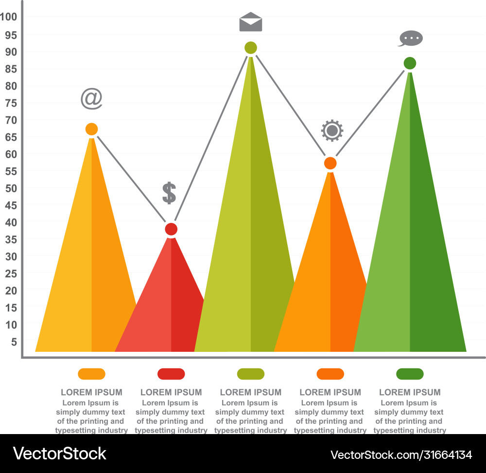 Bar chart graph triangle pyramid statistical Bar chart graph triangle pyramid statistical vector image