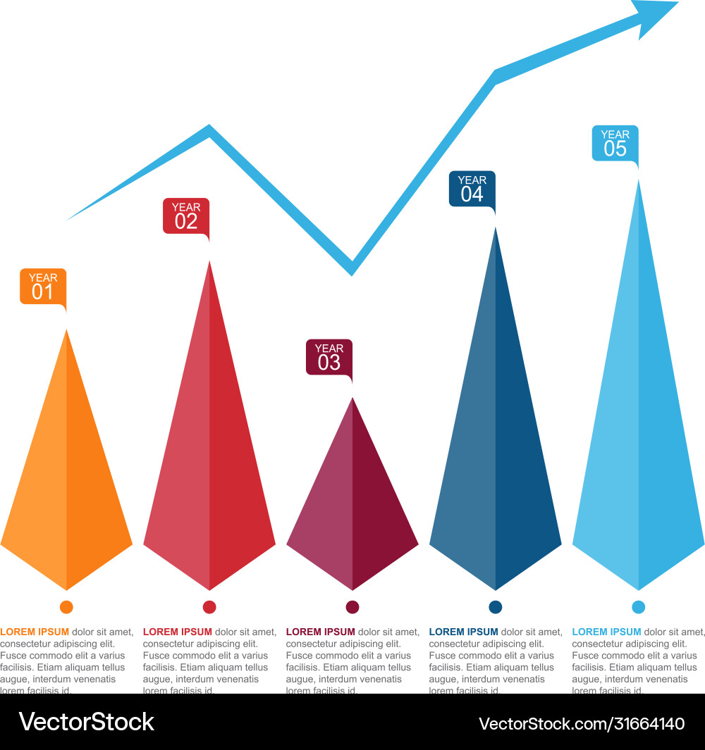 Bar chart graph triangle pyramid statistical Bar chart graph triangle pyramid statistical vector image