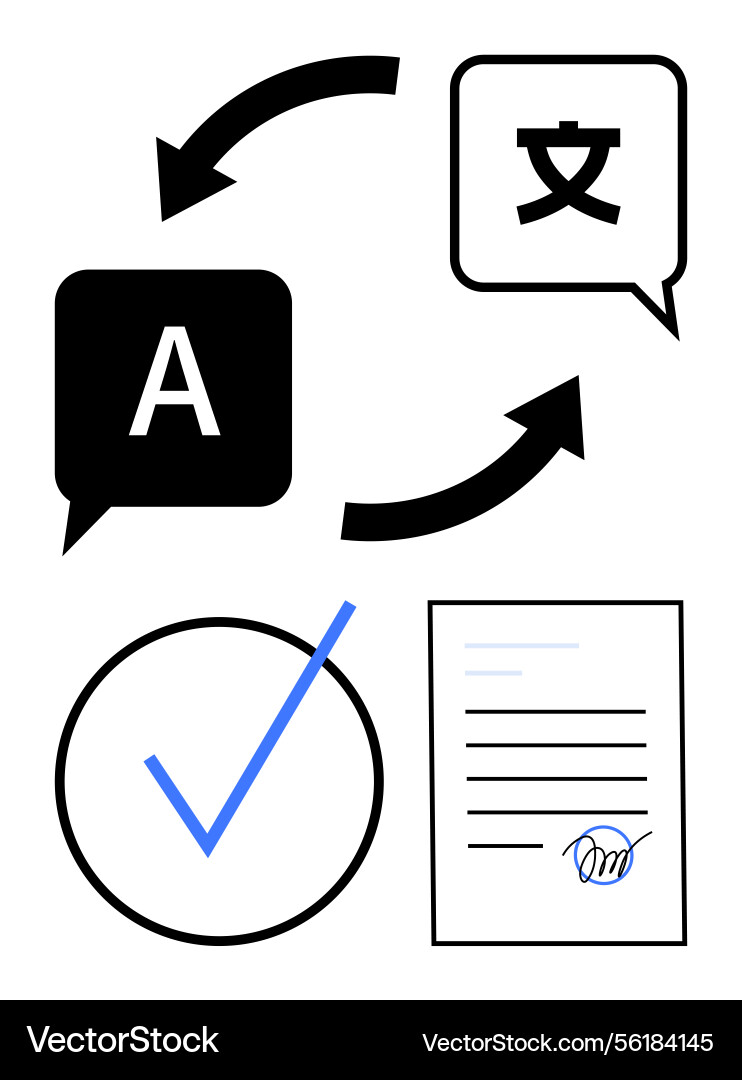Language translation process with validation Language translation process with validation vector image